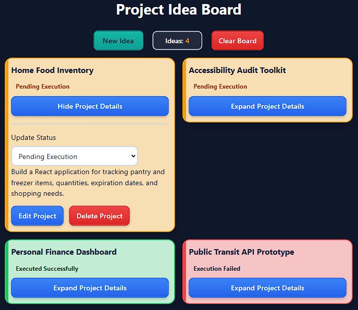 Project Idea Board showing pending, successful, and failed project ideas with one expanded card